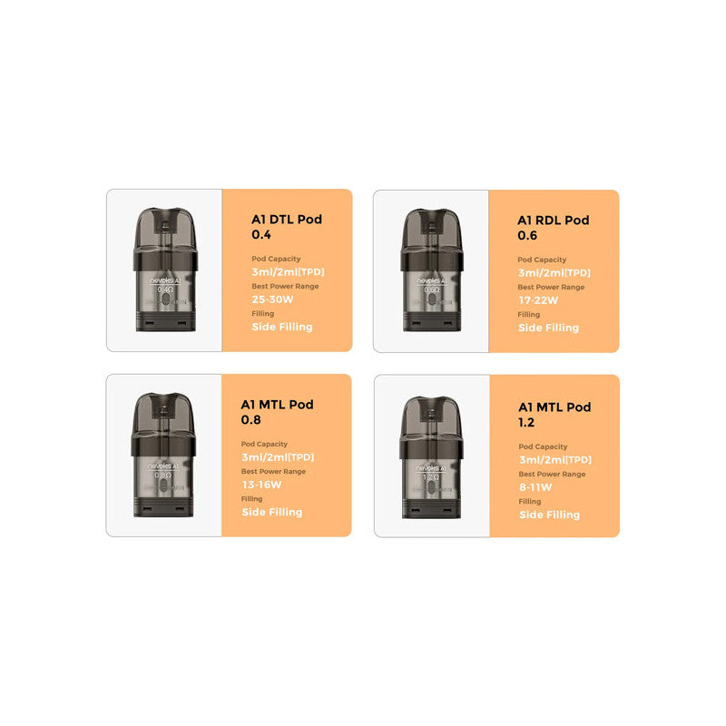 CARTOUCHES NEVOKS A1